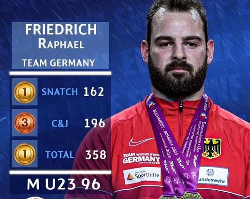 GEWICHTHEBEN - U23-EM: RAPHAEL FRIEDRICH IST EUROPAMEISTER